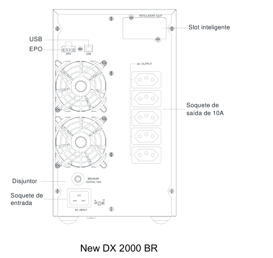 Eaton DX 2000BR — Painel traseiro